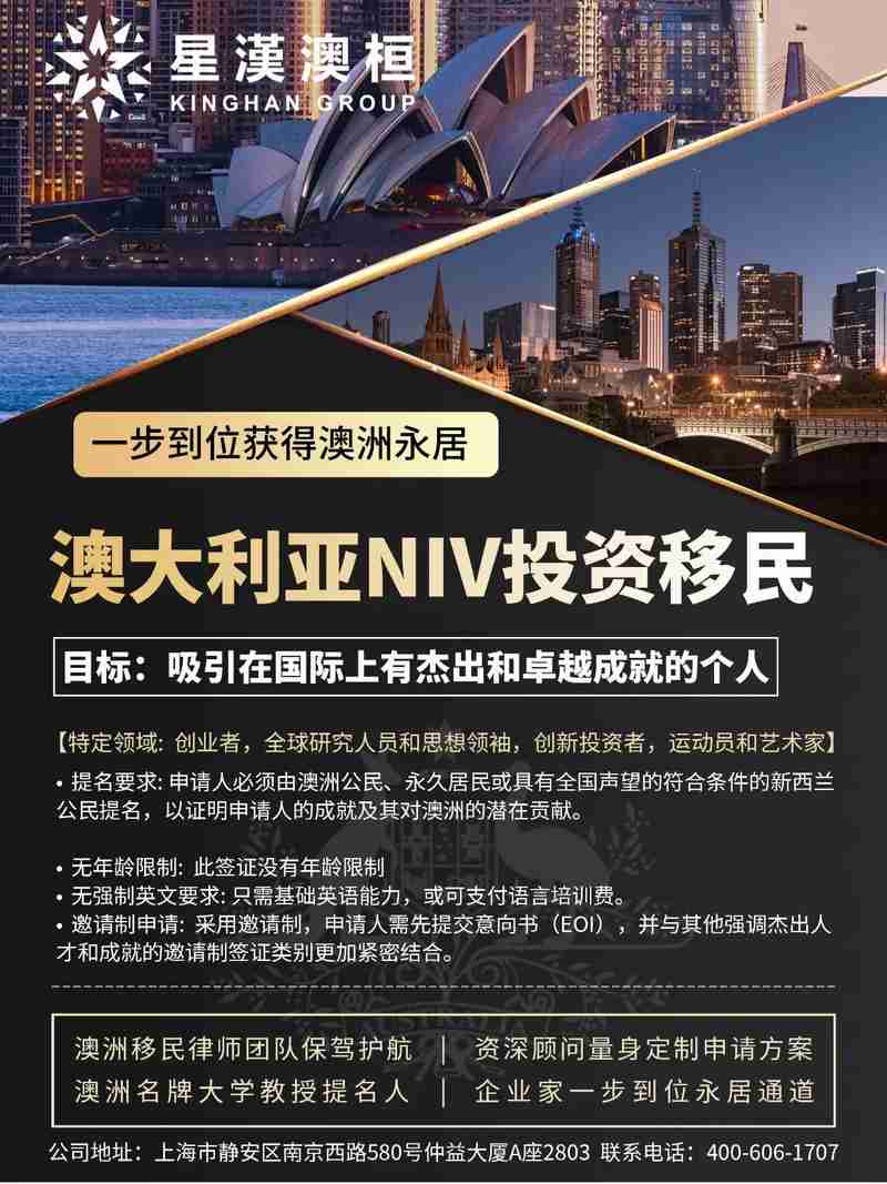 揭秘澳洲技巧，引领潮流趋势，探索澳大利亚的时尚秘诀，引领潮流新风尚，澳洲时尚大揭秘，潮流趋势与时尚秘诀