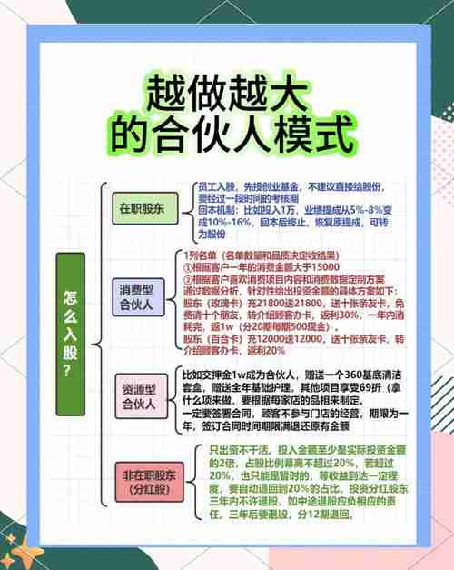 澳洲秘籍,掌握这三招,让你的事业蒸蒸日上!