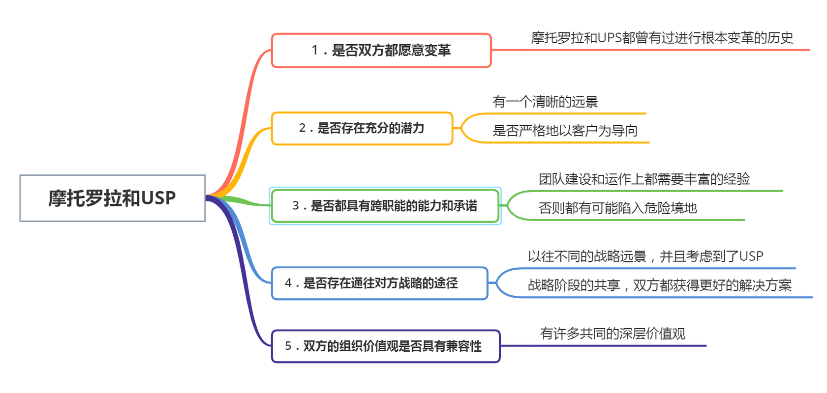 澳洲5技巧实战经验,让你稳操胜券!
