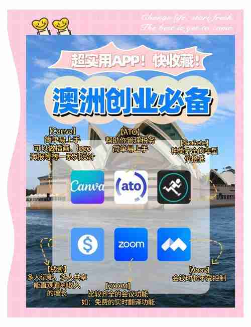 澳洲创业技巧大揭秘，速来取经！