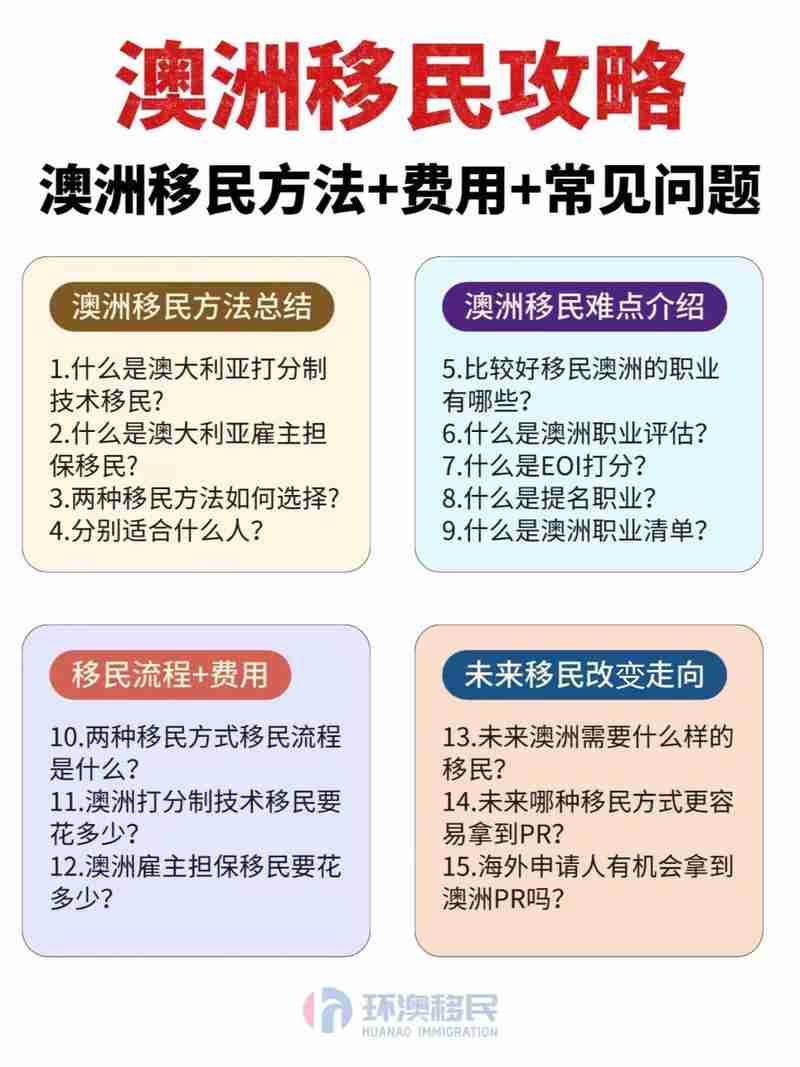 澳洲移民新政策解析：5大技巧提高成功率，普通人也能申请！