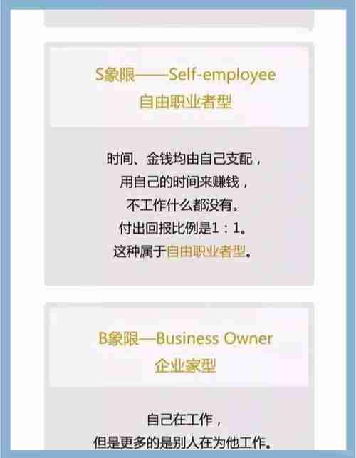 普通人如何通过日常观察实现财富自由?