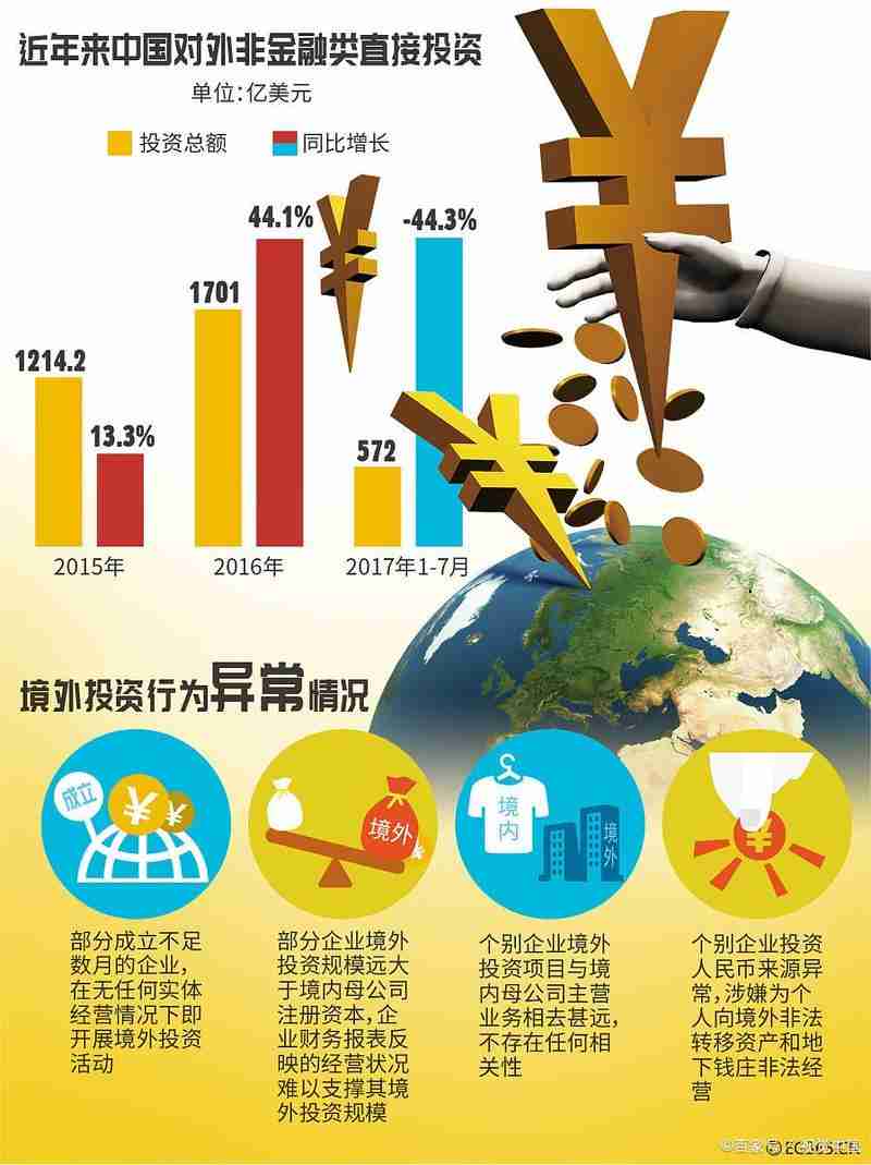 如何破解澳洲生活成本危机？五招降本30%实现财富逆袭