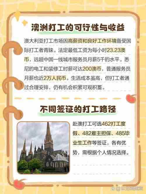 澳洲打工难？五招破解时薪45刀+年省2000刀！