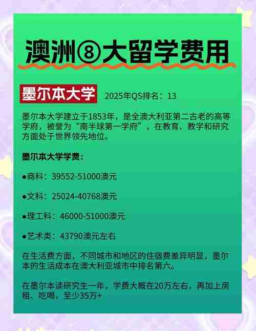 在澳洲创业总踩坑？八大场景破局术省下三年学费